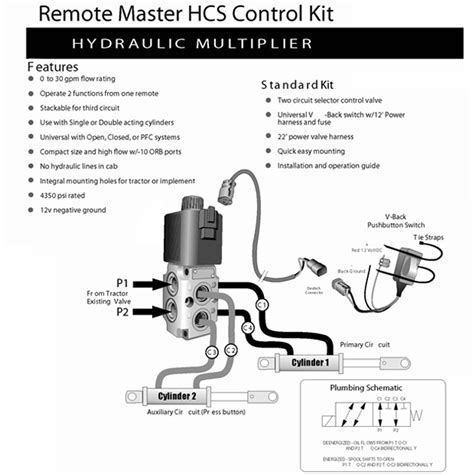 skid steer control valve manual